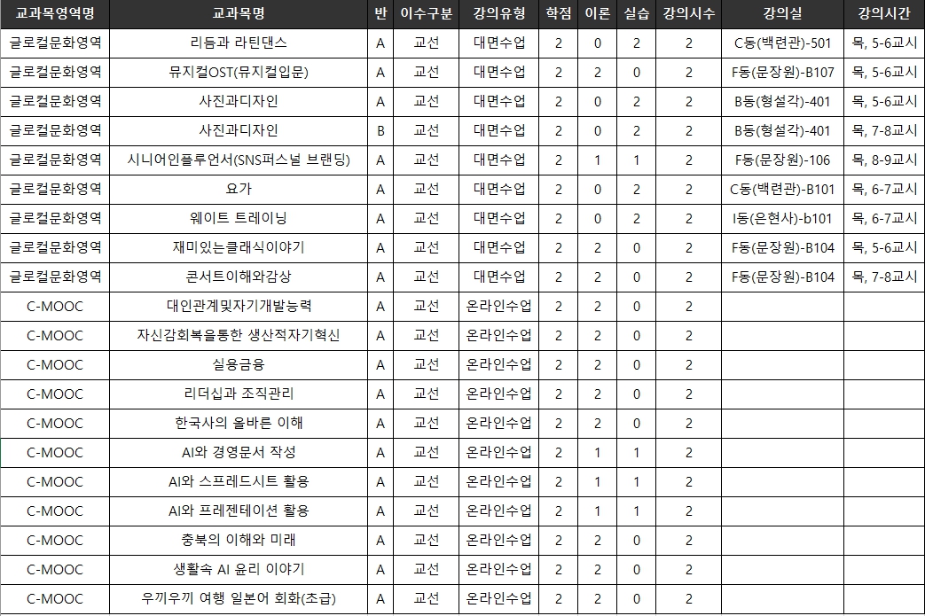 게시물의 1번째 이미지 - 하단 참조